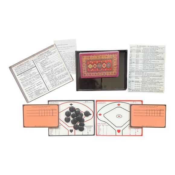 Vintage 1981 Grand Slam Baseball Card Game – Complete Two Player Set - Picture 3 of 12